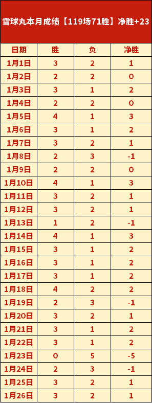 吉拉西姆武,帕助力斯图,加特,盛世娱乐会员登录入口,盛世娱乐官网,盛世娱乐