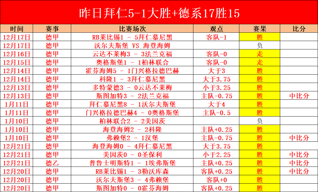 亚马尔与女,友再度分手,绿帽阴影笼,盛世娱乐会员登录入口,盛世娱乐官网,盛世娱乐