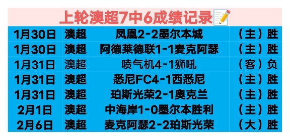 赛程解析,胜佳绩,连胜脚步不,盛世娱乐会员登录入口,盛世娱乐官网,盛世娱乐