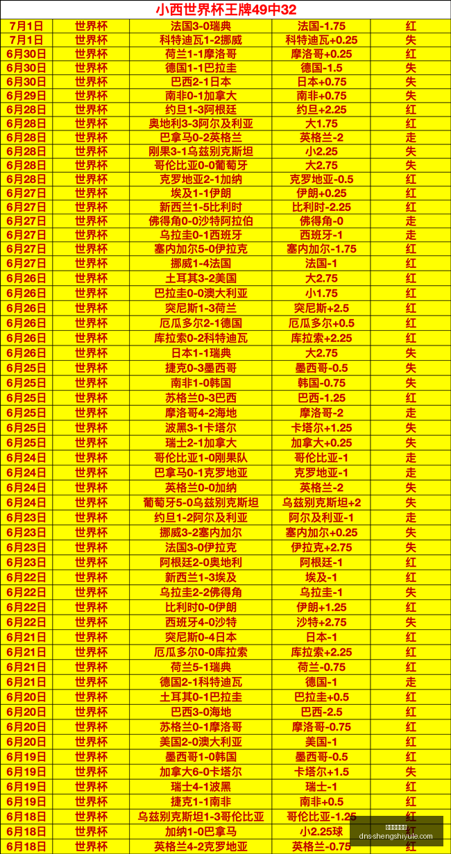 盛世娱乐棋,盛世娱乐棋牌,盛世娱乐棋牌官网,盛世娱乐棋牌官网,盛世娱乐棋牌下载,盛世娱乐棋牌平台,盛世娱乐棋牌直播,盛世娱乐棋牌中心