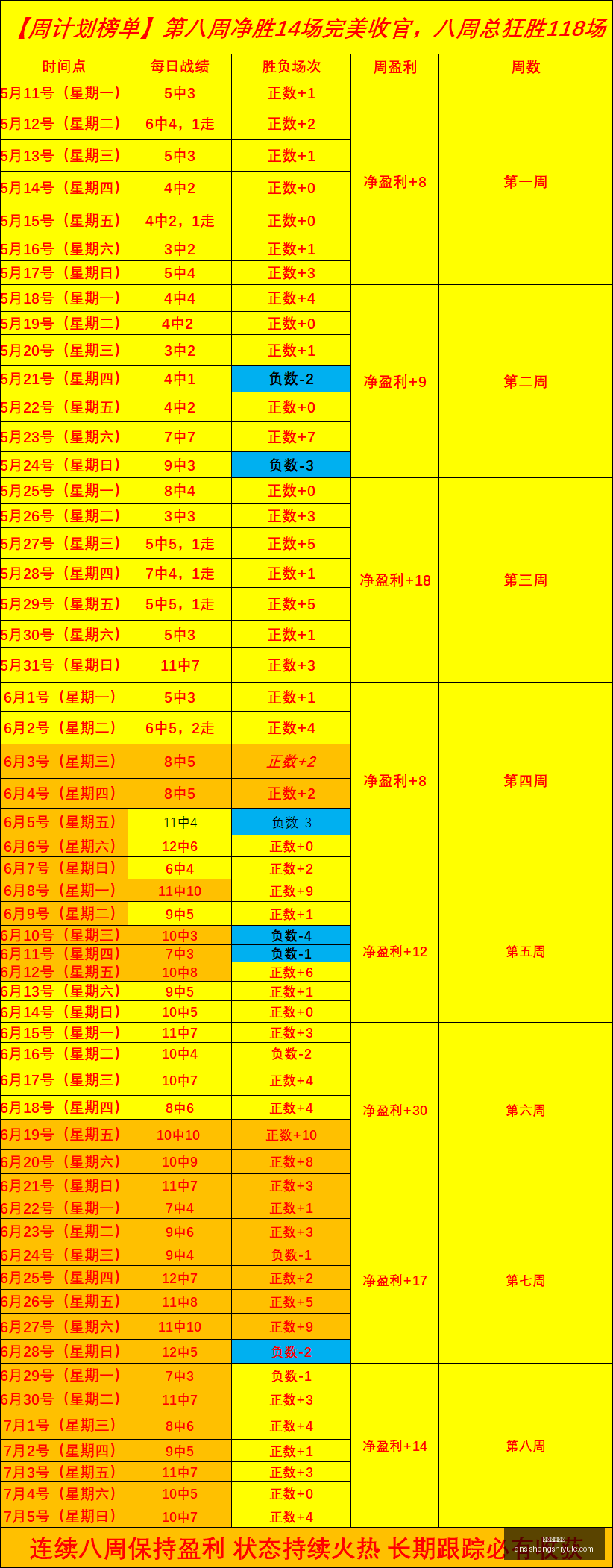 盛世娱乐棋,盛世娱乐棋牌,盛世娱乐棋牌官网,盛世娱乐棋牌官网,盛世娱乐棋牌下载,盛世娱乐棋牌平台,盛世娱乐棋牌直播,盛世娱乐棋牌中心