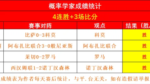 牙买加足球风云再起！卡瓦立尔究竟能否一鸣惊人？