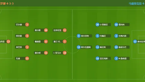 意大利对北爱尔兰11战仅1负，68年不败史